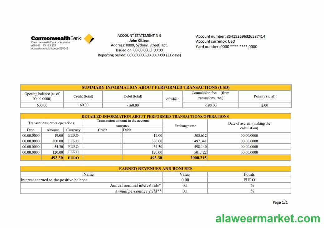 Australia Commonwealth Account Bank statement template in Excel and PDF format, fully editable